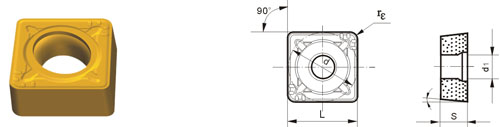 Indexable Inserta Tipo?S SCMT-HMR