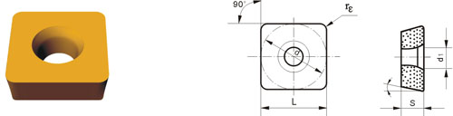 Indexable Inserta Tipo?S SCUW