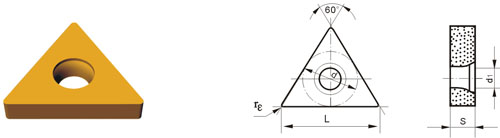Indexable Inserta Tipo?T-TNUW