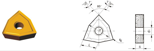 Indexable Inserta Tipo?W WNMG-V