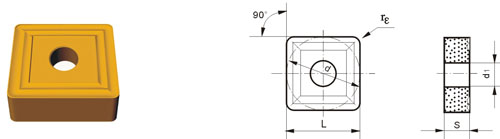 Indexable Inserta Type?S SNMM-M
