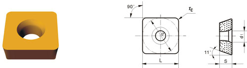 Indexable Inserta Type?S SPGB
