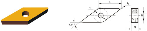 Indexable Inserta Type?V VNMA