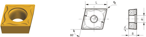 Inserts amovibles Type?C CCMT-HPF
