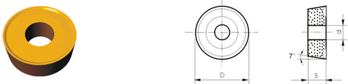 Inserts amovibles Type?R RCMM-V