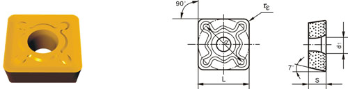 Inserts amovibles Type?S-SCGH-ZR54