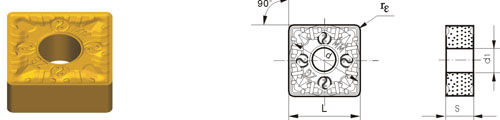 Inserts amovibles Type?S SNMG-ZMM