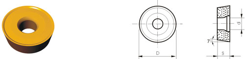インデックスに登録挿入 タイプ?R RCUT