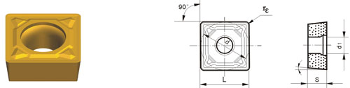 インデックスに登録挿入 タイプ?S SCMT-HKR