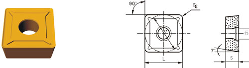 インデックスに登録挿入 タイプ?S SCMT-ZF3
