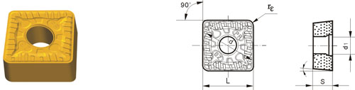 インデックスに登録挿入 タイプ?S SCMT-ZPR