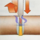 cutting