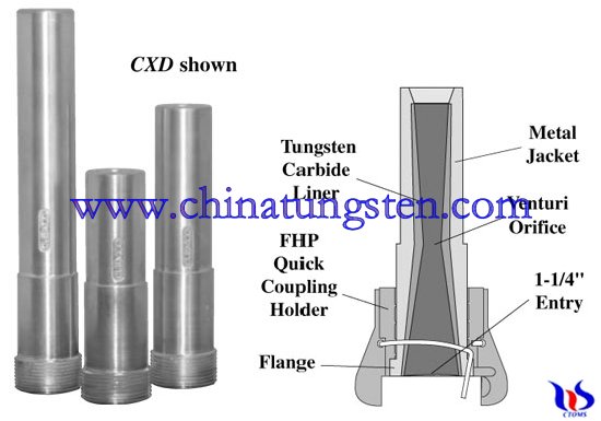 Tungsten-Carbide-Ltungsten carbide liners