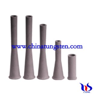 tungsten carbide Textile Industry