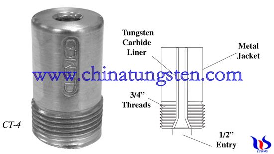 tungsten carbide liner